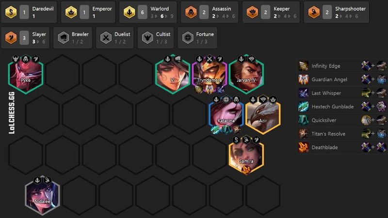 Tier list: The best TFT comps for Patch 11.14 in Set 5 Reckoning