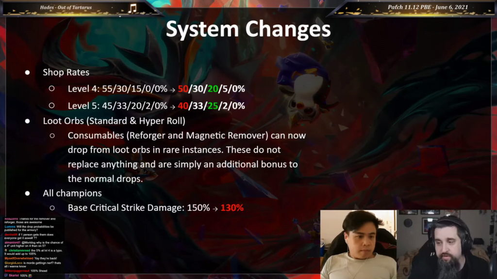Patch 11.12 Preview from Riot Mort