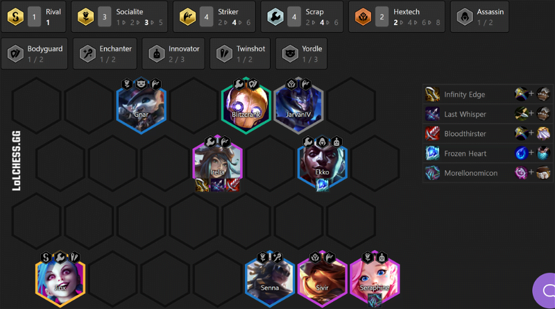 [UPD 16.5] META* TIER LIST, *WHO* TO SUMMON & GRIND FOR? IN DEPTH, EVERY  META